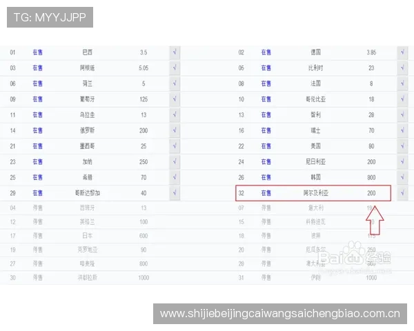 世界杯阿尔及利亚奥地利比赛直播平台推荐及转播时间安排一览