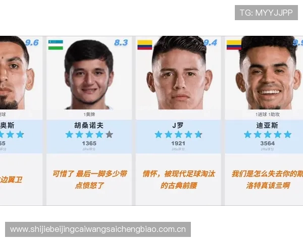 乌兹别克斯坦对阵哥伦比亚世界杯比赛结果全面分析与赛后点评